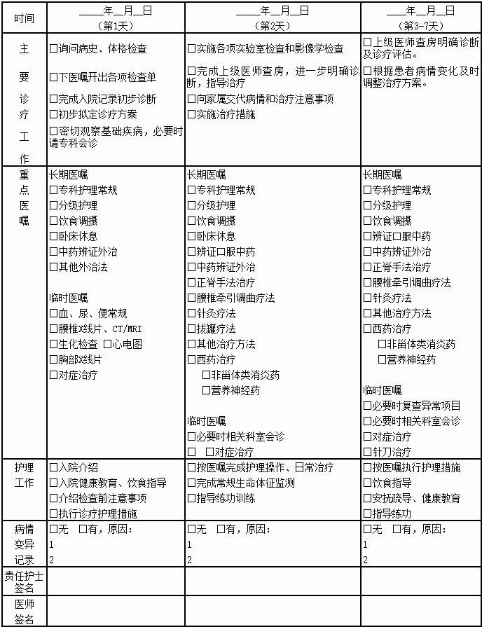 腰痹病〔退變性腰椎管狹窄症〕中醫臨床路徑住院表單一.png