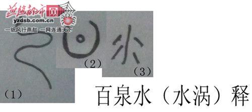 邢台三老者释义甲骨文符号 为“百泉水”三字